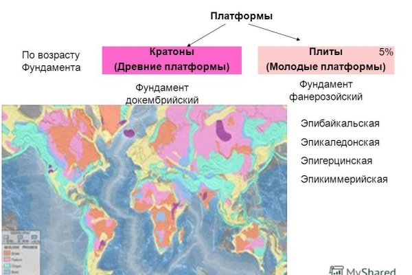 Кракен kr2web in сайт официальный