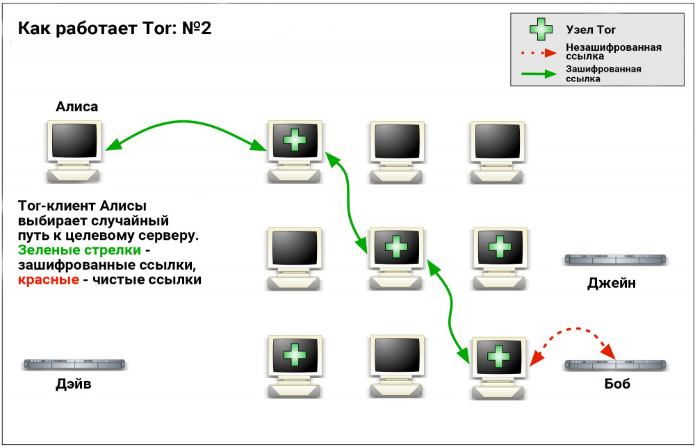 Kra10at